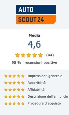 AutoScout24